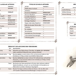 Vaesen – Spielleitungsschirm – Bild 2