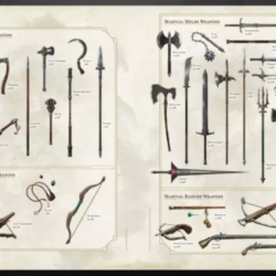Dungeons & Dragons 2024: Player's Handbook (englisch) – Bild 3